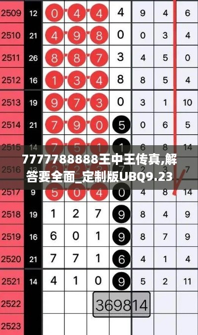 7777788888王中王传真,解答要全面_定制版UBQ9.23