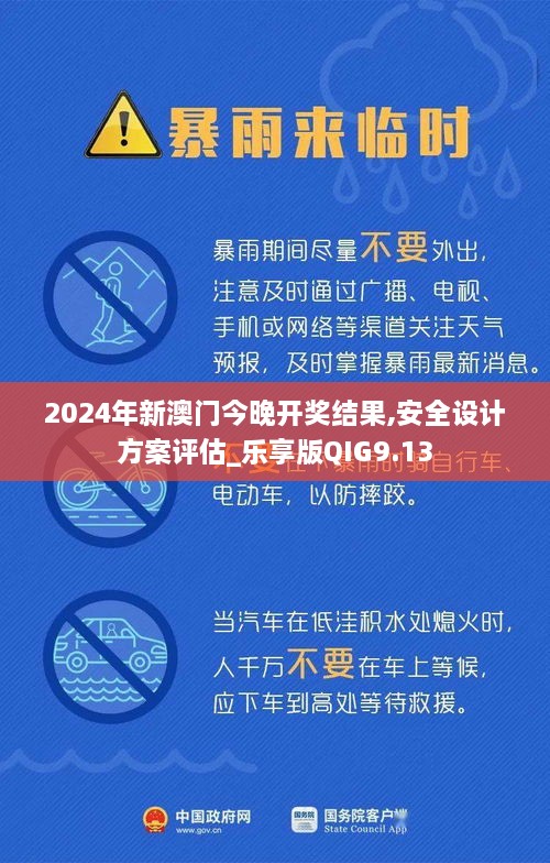 2024年新澳门今晚开奖结果,安全设计方案评估_乐享版QIG9.13