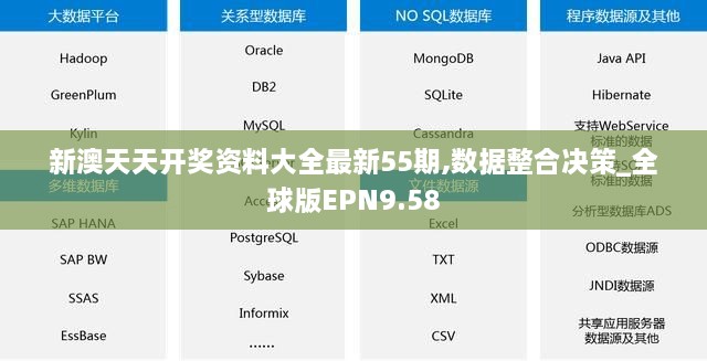 新澳天天开奖资料大全最新55期,数据整合决策_全球版EPN9.58