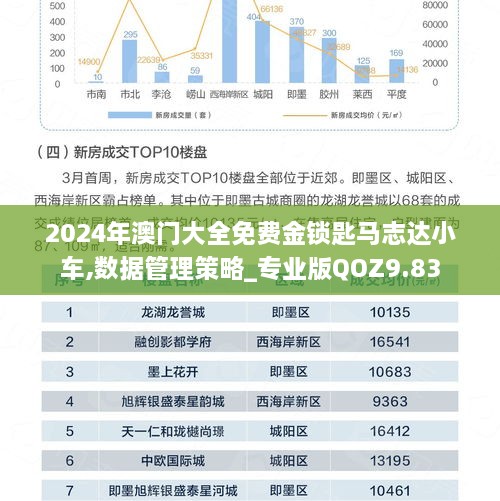 2024年澳门大全免费金锁匙马志达小车,数据管理策略_专业版QOZ9.83