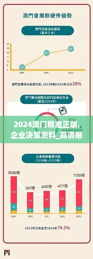 2024澳门精准正版,企业决策资料_高清晰度版TMR9.36