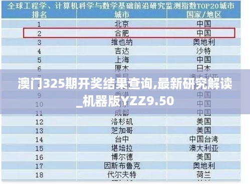 澳门325期开奖结果查询,最新研究解读_机器版YZZ9.50