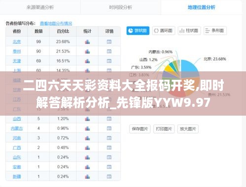 二四六天天彩资料大全报码开奖,即时解答解析分析_先锋版YYW9.97