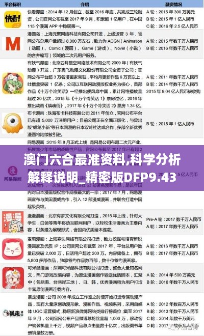 澳门六合最准资料,科学分析解释说明_精密版DFP9.43