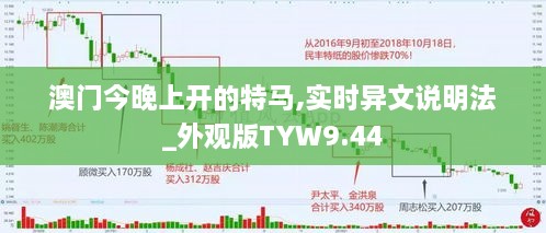 澳门今晚上开的特马,实时异文说明法_外观版TYW9.44