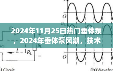 2024年垂体泵风潮，技术革新引领行业变革