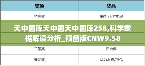 天中图库天中图天中图库258,科学数据解读分析_预备版CNW9.58