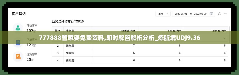 777888管家婆免费资料,即时解答解析分析_炼脏境UDJ9.36