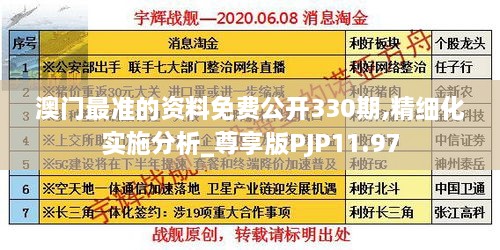 澳门最准的资料免费公开330期,精细化实施分析_尊享版PJP11.97