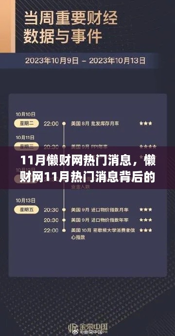 懒财网11月热门消息揭秘与多维度解读