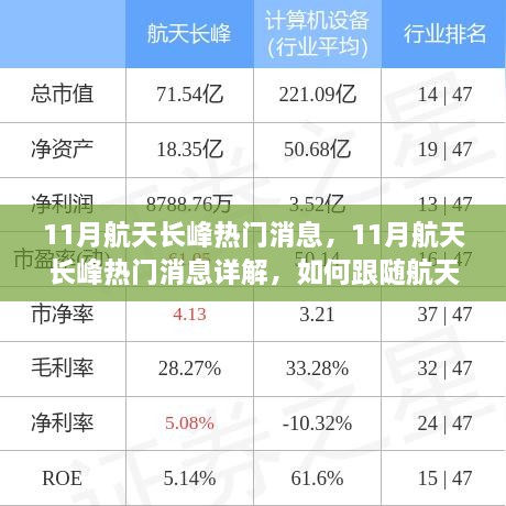 跟随航天步伐，揭秘未知宇宙，航天长峰热门消息详解