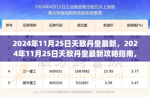 2024年11月25日天敌丹皇最新攻略与全面教程，从零开始的指南