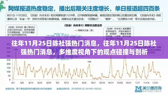 多维度视角下的陈社强热门消息观点碰撞与剖析——历年11月25日回顾分析