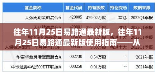 往年11月25日易路通最新版使用指南，从入门到精通的步骤教程