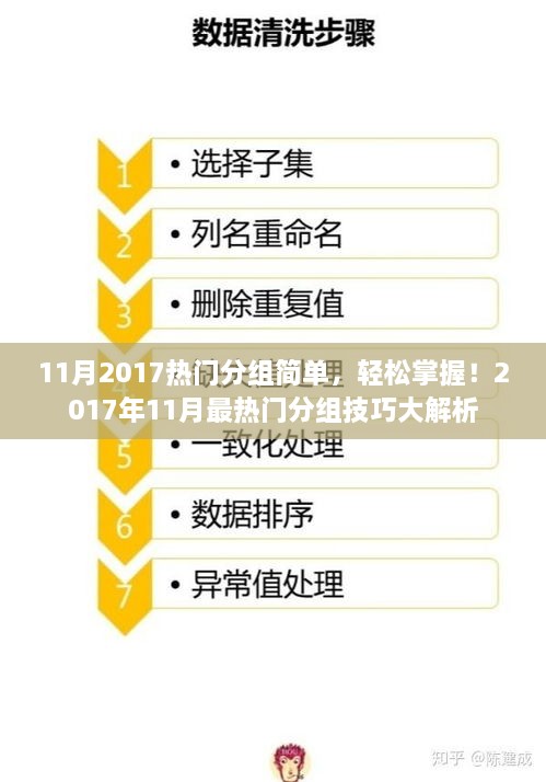 揭秘2017年11月最热门分组技巧，轻松掌握简单分组秘籍！