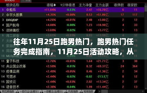 跑男热门任务攻略，从入门到精通，11月25日活动指南助你成为达人！