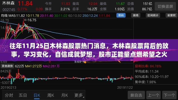 木林森股票闪耀11月25日，故事背后的变化与股市正能量，自信成就梦想之光