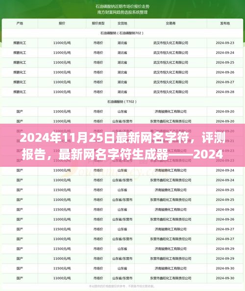 最新网名字符生成器评测报告，2024年11月版独家解析