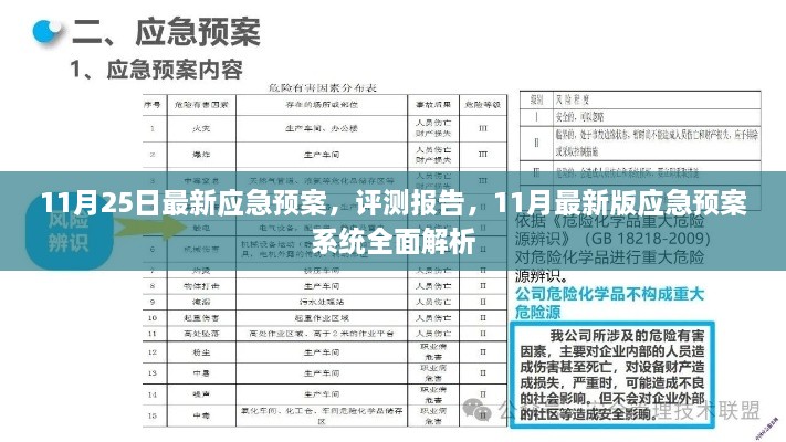 11月25日最新应急预案，评测报告，11月最新版应急预案系统全面解析