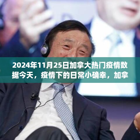 加拿大2024年11月25日疫情下的温馨时光与小确幸