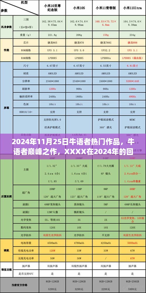 2024年回响之作，牛语者的巅峰之作及其影响