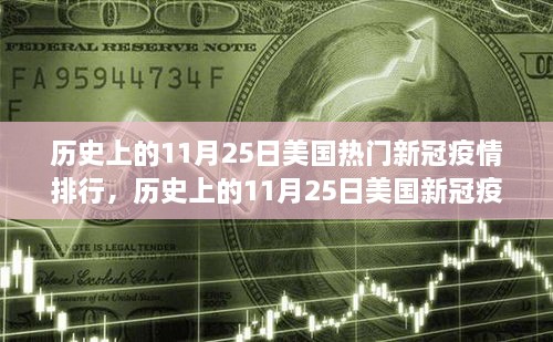 揭秘美国历史上的11月25日新冠疫情排行背后的故事