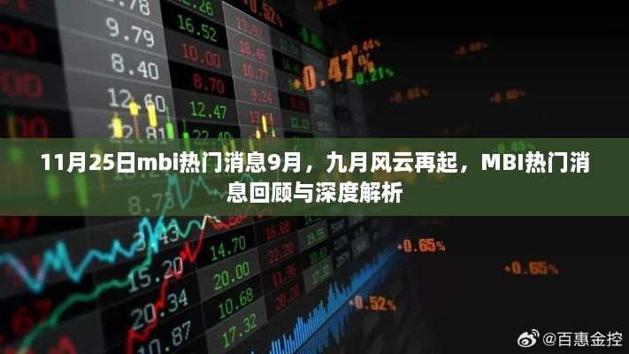 九月风云再起，MBI热门消息回顾与深度解析（9月最新动态）