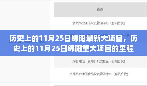 历史上的11月25日，绵阳大项目的里程碑时刻