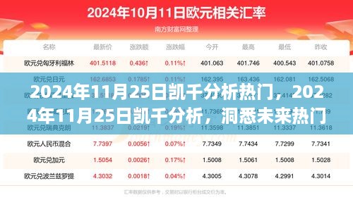 凯千分析热门趋势，洞悉未来市场动向的独到洞察（2024年11月25日）