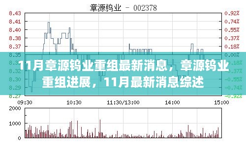 章源钨业重组最新进展及11月消息综述