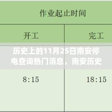 南安历史上的停电事件，探寻11月25日停电事件及其影响