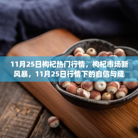 11月25日枸杞市场风云变幻，行情新风暴中的自信与成长