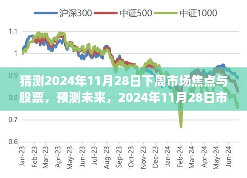 2024年11月28日市场焦点解析与股票走势预测洞察