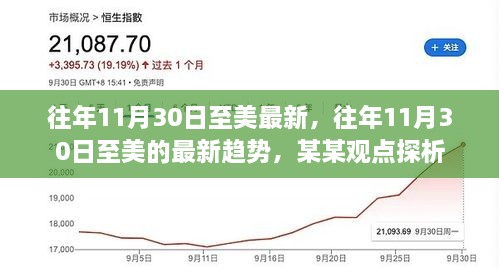 关于往年11月30日至美的最新趋势与观点探析