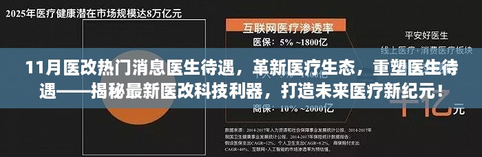 揭秘医改新动向，重塑医生待遇与医疗生态，开启未来医疗新纪元！