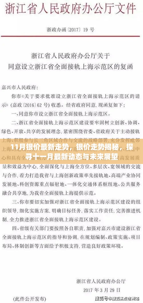 揭秘银价走势，十一月最新动态与未来展望分析