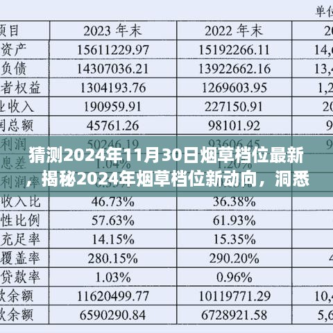 揭秘未来烟草市场趋势，2024年烟草档位最新动向预测及市场趋势洞察