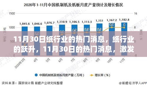 纸行业跃升揭秘，热门消息激发学习与变革之力（11月30日最新动态）