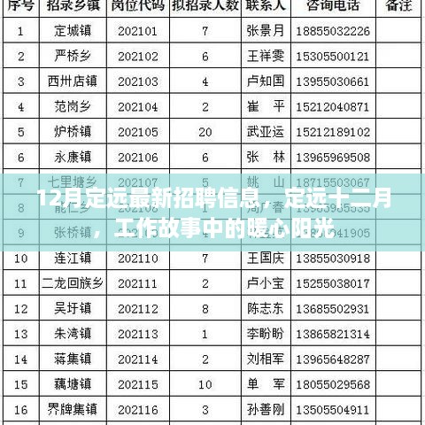 定远最新招聘资讯，十二月暖心工作机会探寻