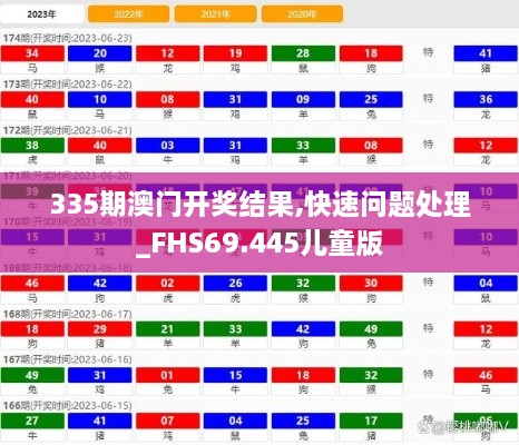 335期澳门开奖结果,快速问题处理_FHS69.445儿童版