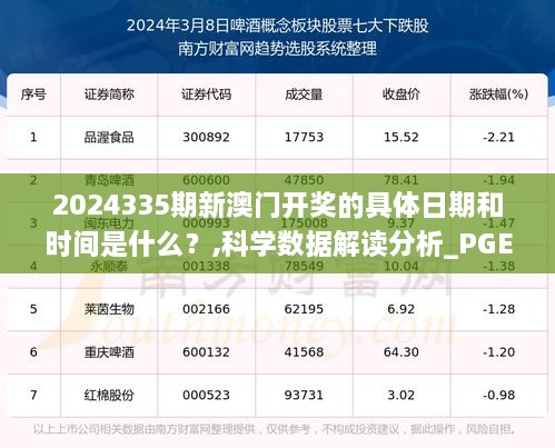 2024335期新澳门开奖的具体日期和时间是什么？,科学数据解读分析_PGE69.598神话版