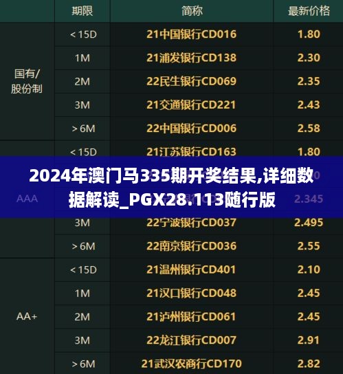 2024年澳门马335期开奖结果,详细数据解读_PGX28.113随行版