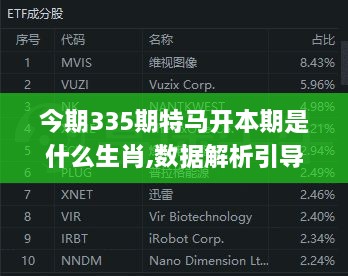 今期335期特马开本期是什么生肖,数据解析引导_QGD44.483智能版