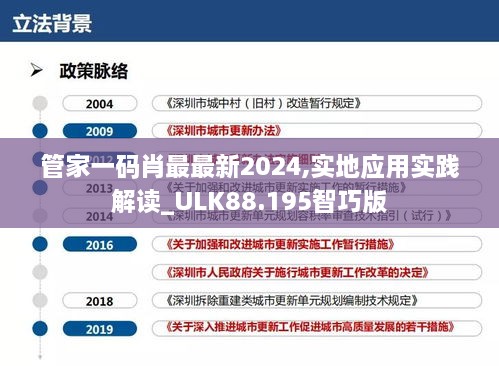 管家一码肖最最新2024,实地应用实践解读_ULK88.195智巧版