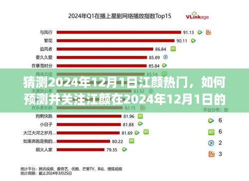 江颜预测指南，如何关注并预测江颜在2024年12月1日的热门动态？