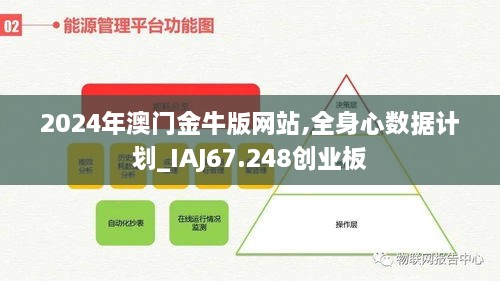 2024年澳门金牛版网站,全身心数据计划_IAJ67.248创业板