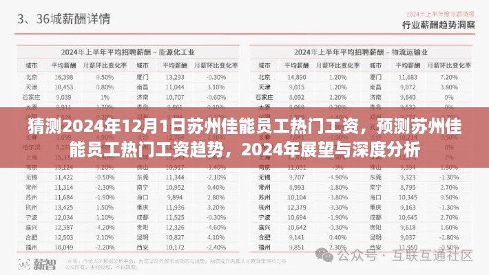 苏州佳能员工热门工资趋势深度预测与解析，展望至2024年