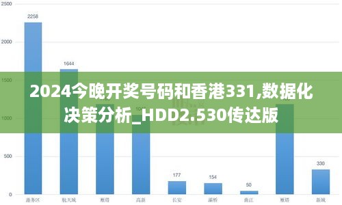 2024今晚开奖号码和香港331,数据化决策分析_HDD2.530传达版