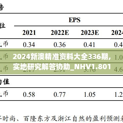 tangerhuangzhi 第2页