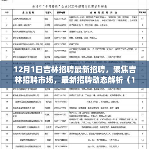 吉林招聘市场最新动态解析（12月1日版）